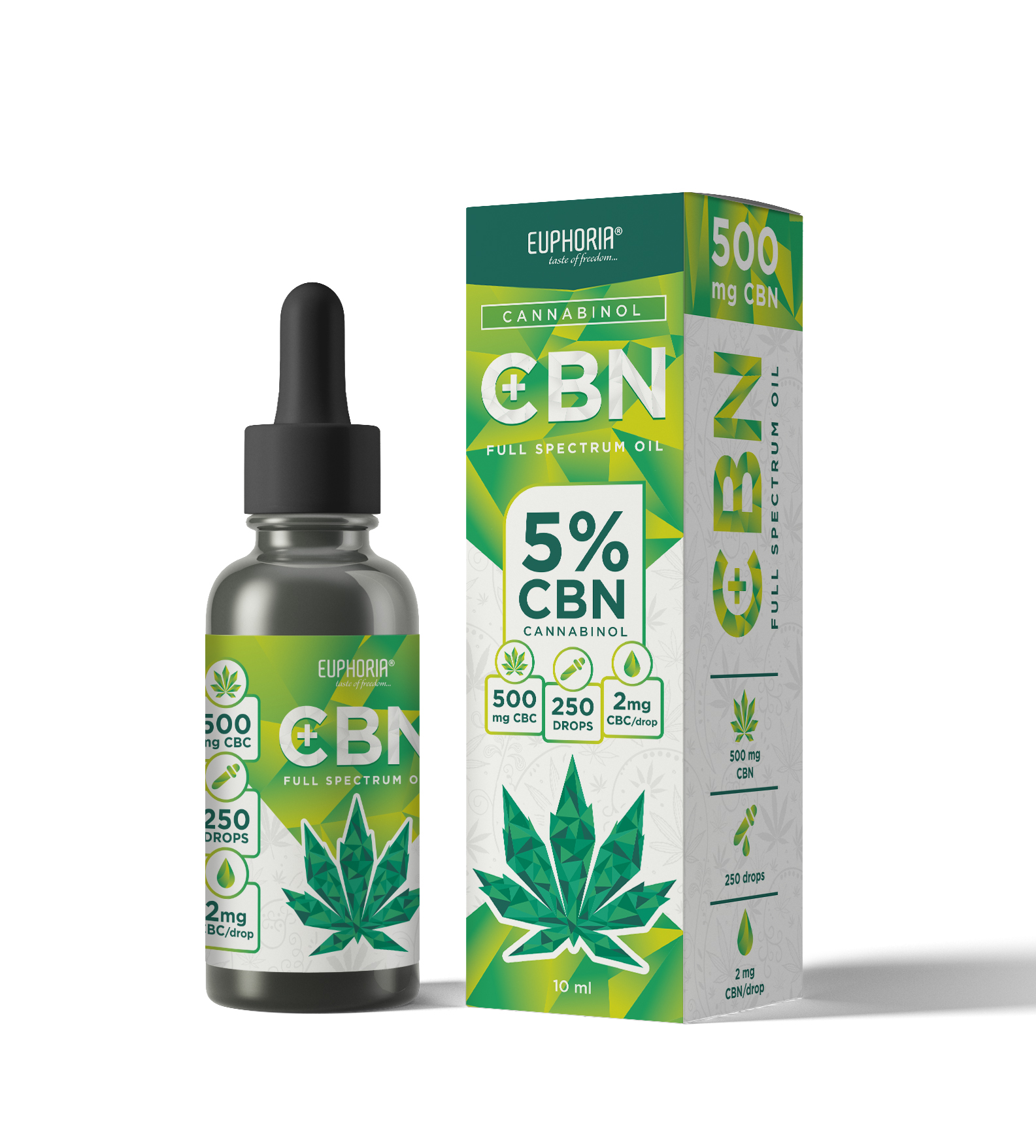 Euphoria 5% CBN Oil – full spectrum Cannabinol oil